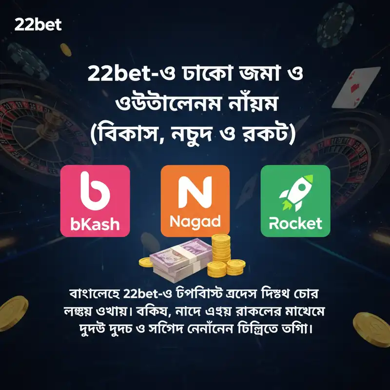 পেমেন্ট পদ্ধতি